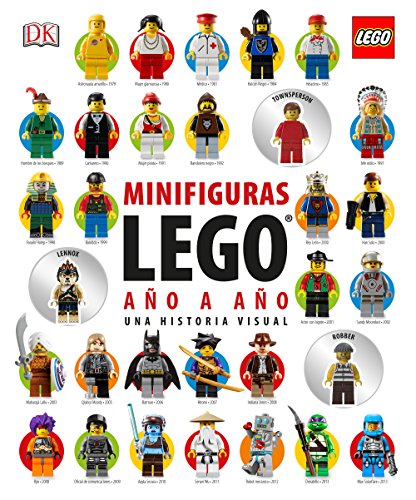 Minifiguras LEGO® año a año: Una historia visual